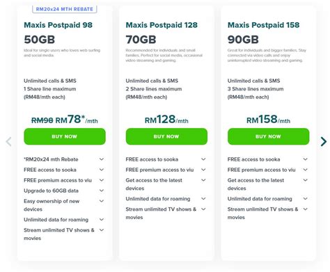 Maxis Postpaid Plans get yet another 10GB data quota upgrade - SoyaCincau