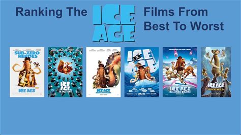 Ranking The Ice Age Films From Best To Worst - YouTube