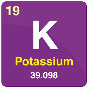 Potassium Metal - Atomic Mass, Electron Configuration, Properties, Uses of Potassium Metal