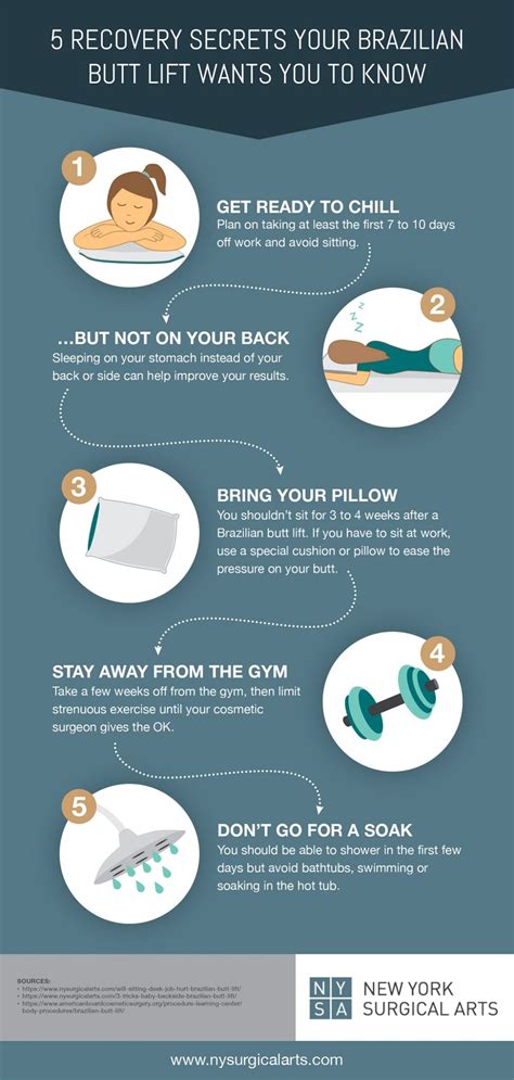 5 Brazilian Butt Lift Recovery Secrets You Should Know [Infographic] | New York Surgical Arts