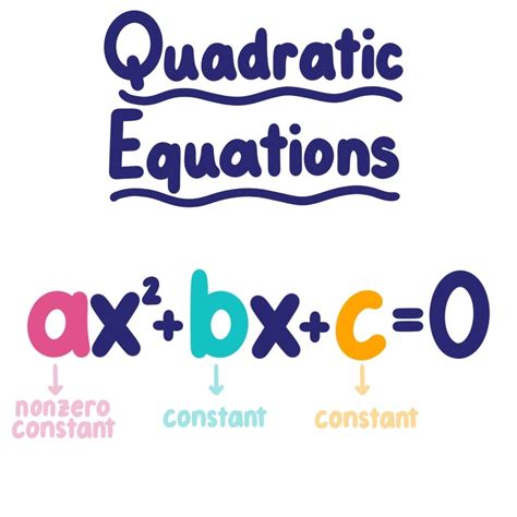 Quadratic Equations - Definition & Examples - Expii