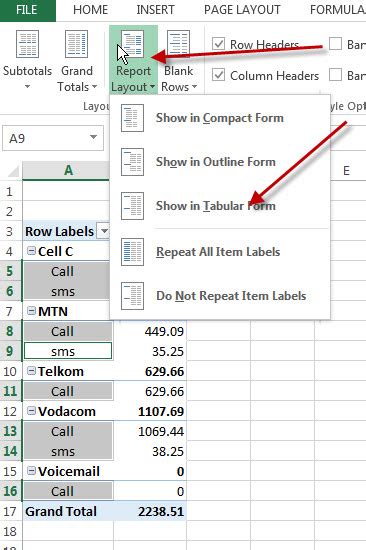 pivot table row labels in separate columns 2 • AuditExcel.co.za