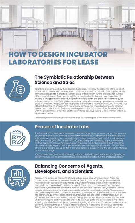 How to Design Incubator Laboratories for Lease — Lab Design News