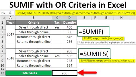 SUMIF with OR in Excel | How to Use SUMIF with OR Criteria in Excel?