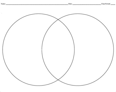 3 Circle Venn Diagram, Venn Diagram Examples, Blank Venn Diagram, Brain ...