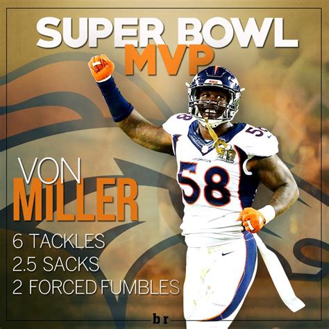 Congrats to Von Miller, MVP of Super Bowl 50! | Bleacher Report | Scoopnest