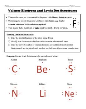 Valence Electrons and Lewis Dot Structures -- Worksheet Set by ...