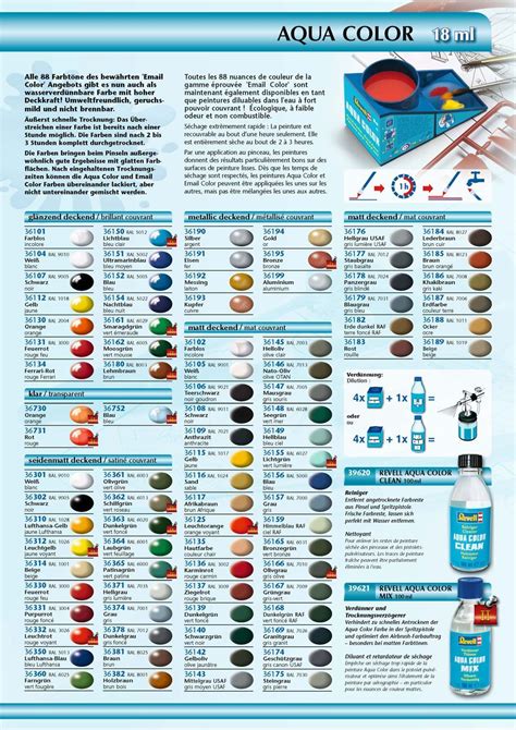 Revell Colors Table Humbrol Revell Tamiya Federal Ral Testor 2020 | Färgrik, Map, Charts