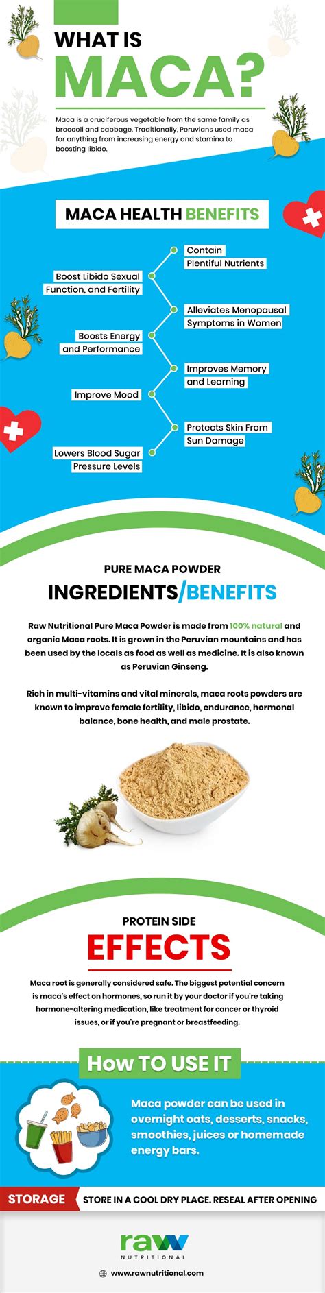 Maca Root: 7 Surprising Health Benefits of Maca For Men and Women – RAW Nutritional