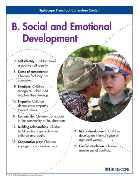 What Is Meant By Personal Social And Emotional Development 15 Strategies To Incorporate Learning ...