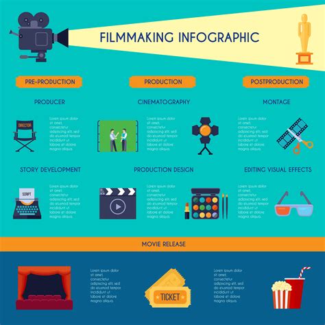 Cinematography Filmmaking Flat Infographic Poster 484481 Vector Art at ...