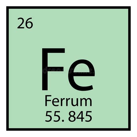 Ferrum Chemical Symbol. Periodic Element. Mendeleev Table. Line Art ...