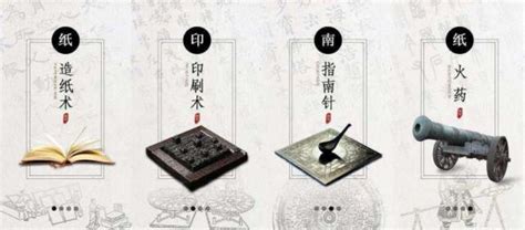 Ancient Chinese Inventions Gunpowder