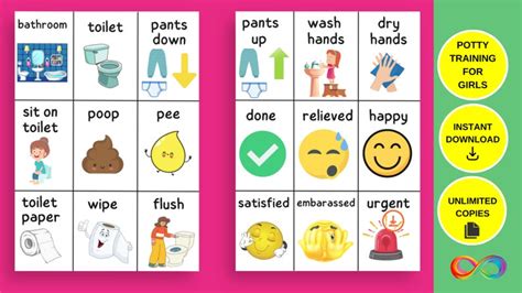 36 Printable Pecs Communication Cards for Potty Training for Girls Potty Cards for Non Verbal ...