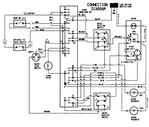 Whirlpool Washing Machine Schematic Diagram