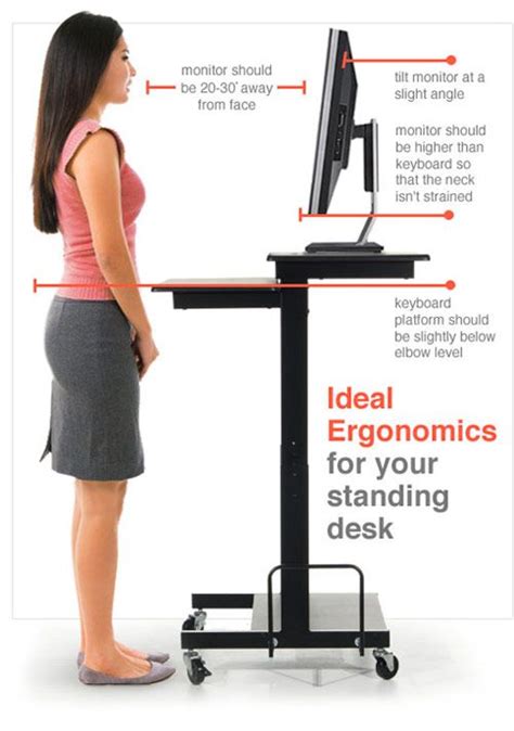 Standing Desk Ergonomics