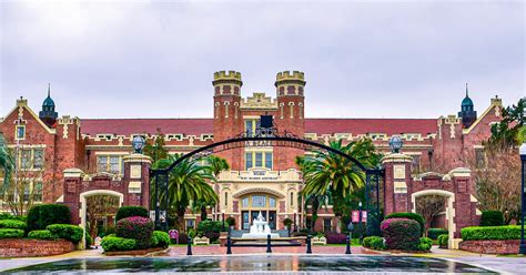 An Ultimate Ranking of FSU Dorms