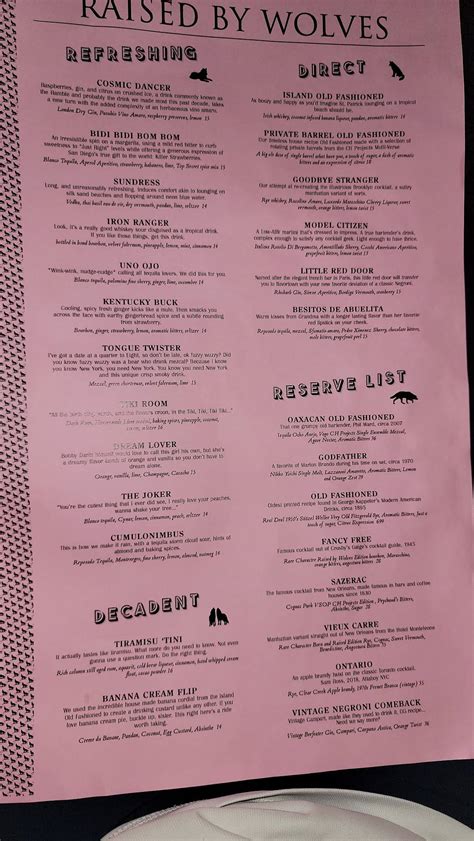 Menu at Raised by Wolves pub & bar, San Diego