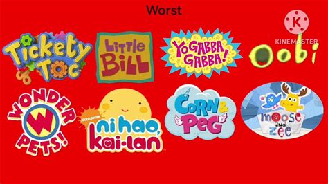 My Best And Worst Nick Jr Shows List (Remake) - YouTube