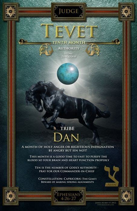 TEVET ~ Tenth Hebrew Month ~ Tribe of Dan | Prophetic art, Biblical hebrew, Jewish art