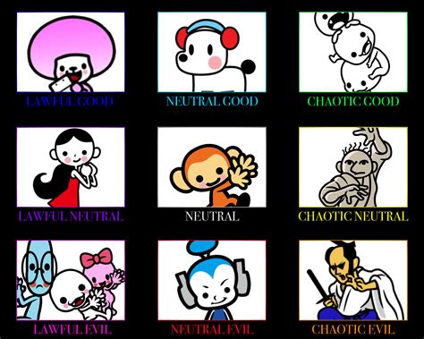 Rhythm heaven characters - eqinput