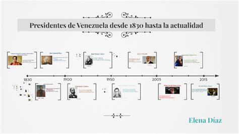 Presidentes de Venezuela desde 1830 hasta la actualidad by Elena Diaz ...