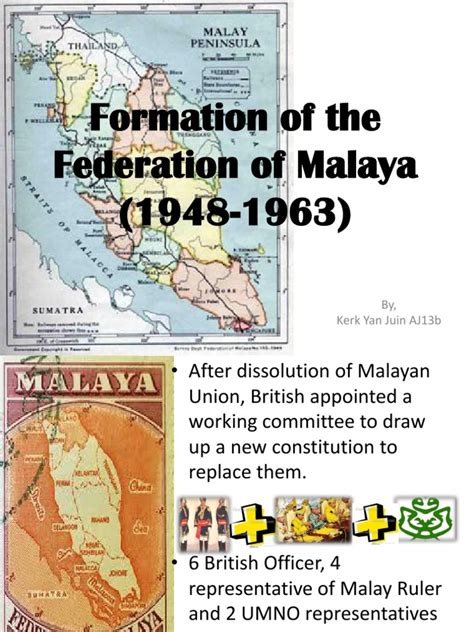 Formation of The Federation of Malaya (1948-1963 | PDF