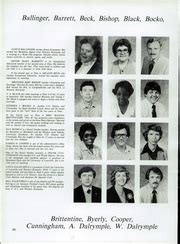 Doss High School - Myth Yearbook (Louisville, KY), Class of 1983, Page 98 of 208