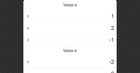 Dot Product Calculator - Omni