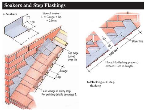 Lead Flashing Details by Macmillan Slaters & Tilers est 1974