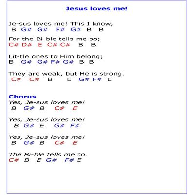 Piano Music for Beginners | Jesus Loves Me