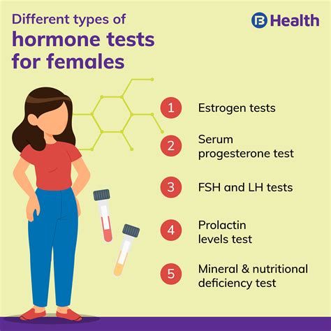 5 Hormone Tests for Females to Check for Imbalances