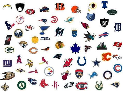 NFL Football: Nfl Which Is The Right Logo Quiz