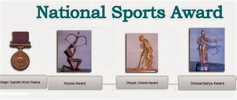 National Sports Awards 2017 | Indian Bureaucracy is an Exclusive News ...