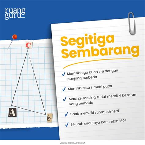 Mengenal Berbagai Jenis Segitiga Berdasarkan Sisi dan Sudut | Matematika Kelas 7