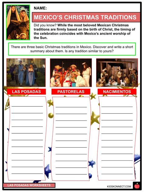 Las Posadas Facts, Worksheets, History & Traditions For Kids