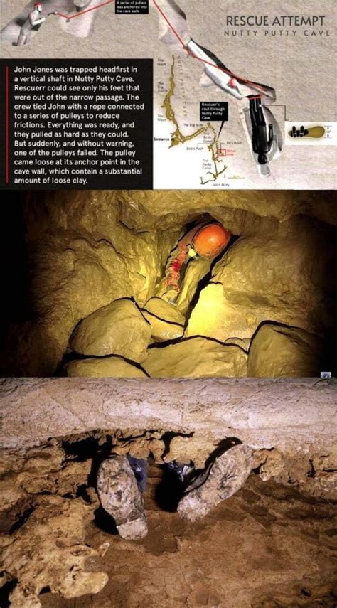 John Jones was trapped headfirst in a vertical shaft in Nutty Putty Cave. Rescuer could see only ...