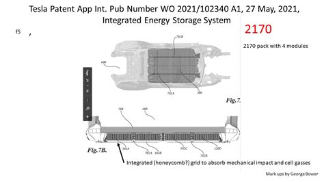 Tesla Model Y Structural Battery Pack: What We Know…