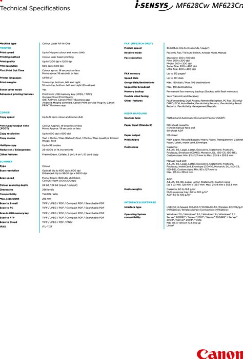 Mf623Cn User Manual