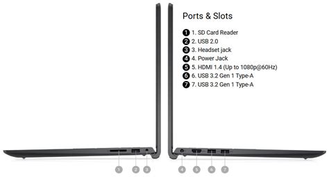 Dell Inspiron 15 3520 specs, features, and analysis