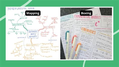 11 Note-Taking Strategies That Help Students Learn - Jelettay.com