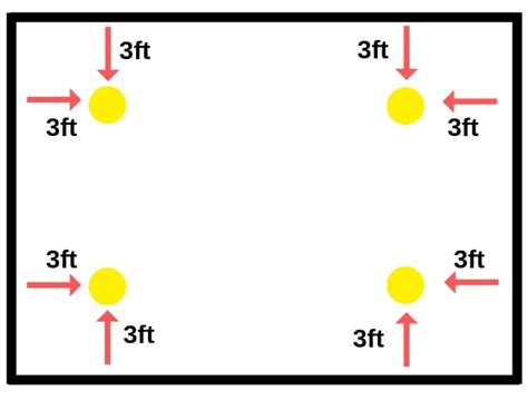 How to Layout Recessed Lighting in 5 Simple Steps - Lighting Tutor Step ...