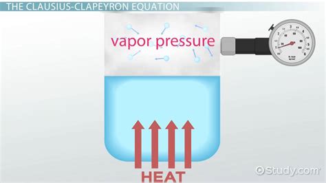 Vapor Pressure: Definition, Equation & Examples - Video & Lesson Transcript | Study.com