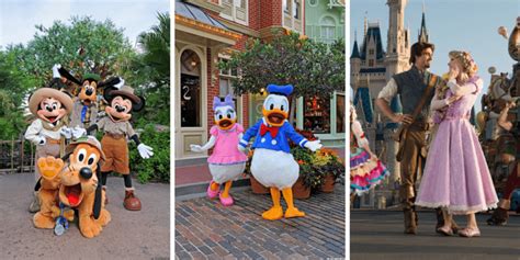 Walt Disney World Characters – Telegraph