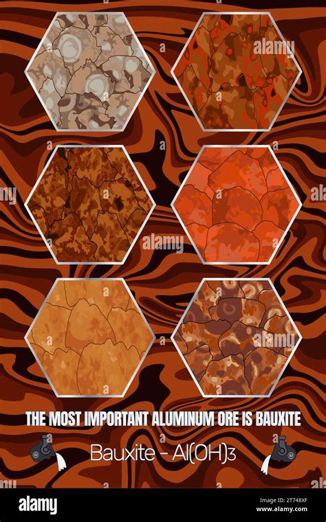 A set of vector illustrations of the most important aluminum ore - bauxite. Mineral texture of ...