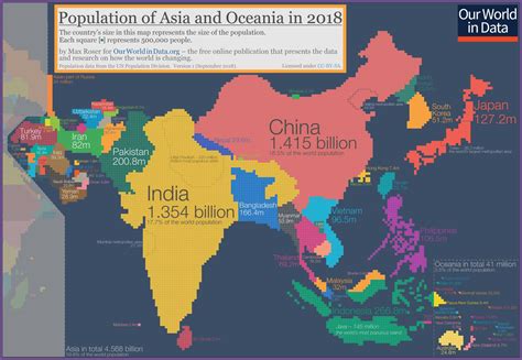 Qué tan grandes serían los países según su población – NeoTeo