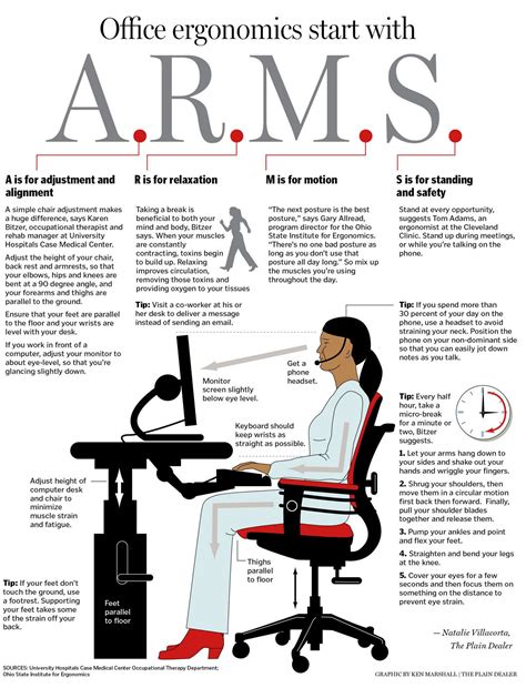 How to set up a computer work station for correct office ergonomics ...