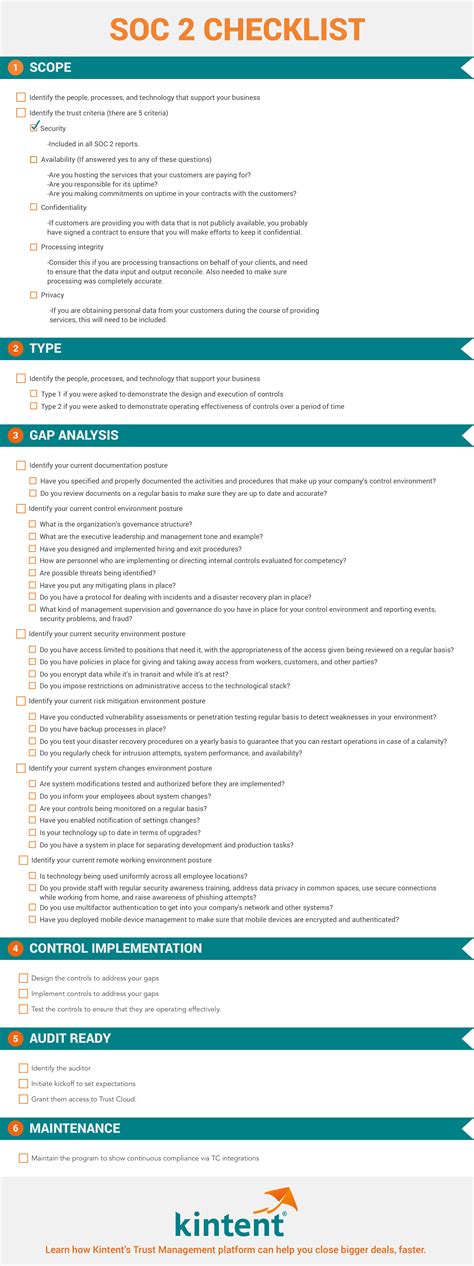 Soc 2 Compliance Checklist Template