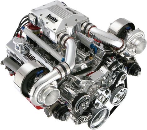 Introduction to Turbochargers: Your Questions Answered