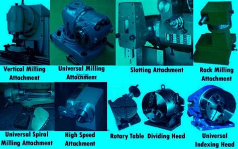 10 Types Of Milling Machine accessories and Attachments